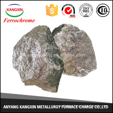 in the mineral processing industry as a suspending phase ferrochrome powder